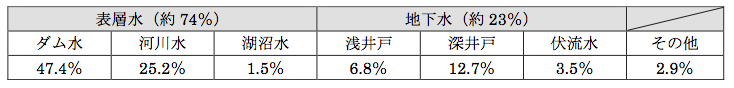 解説画像